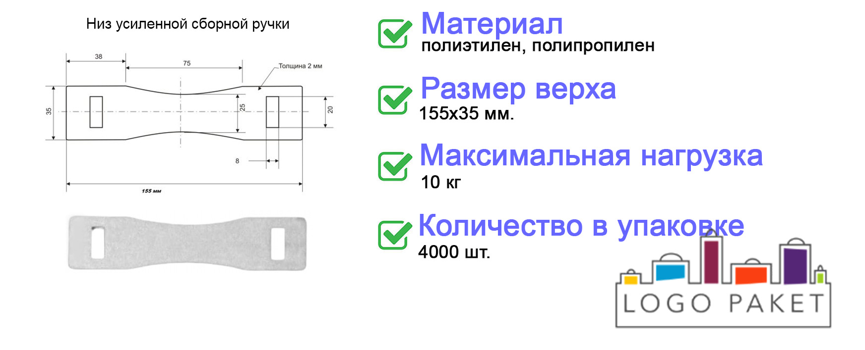 Низ усиленной сборной ручки инфографика 